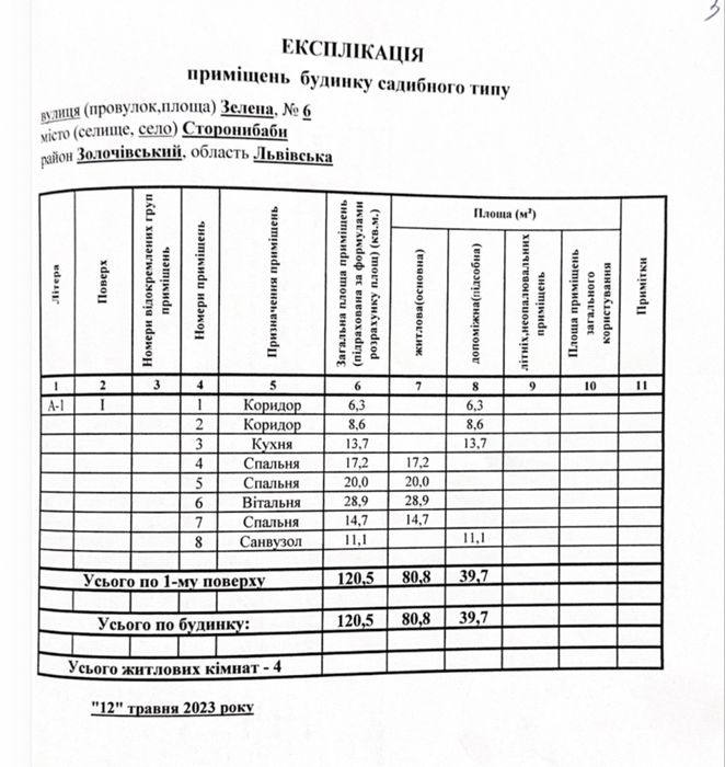 Продаж будинку Буськ/Красне (с. Сторонибаби)