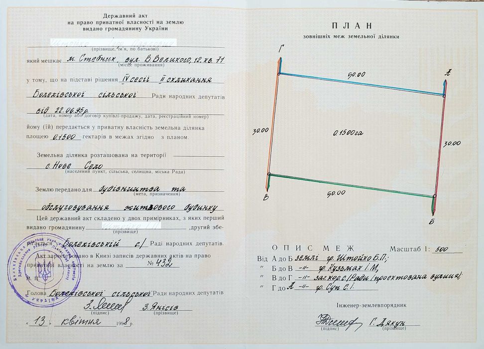 Земельна ділянка під забудову с.Нове Село