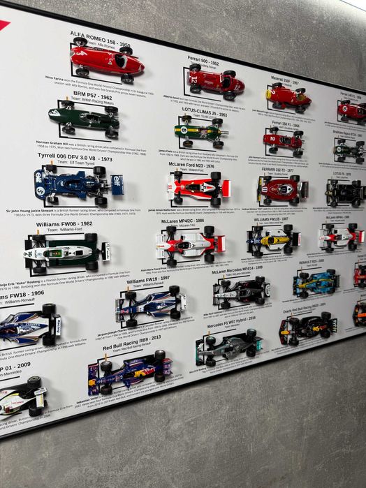 Всі 35 Чемпіони світу F1 на Великій металевій Рамці 115х50см формула 1