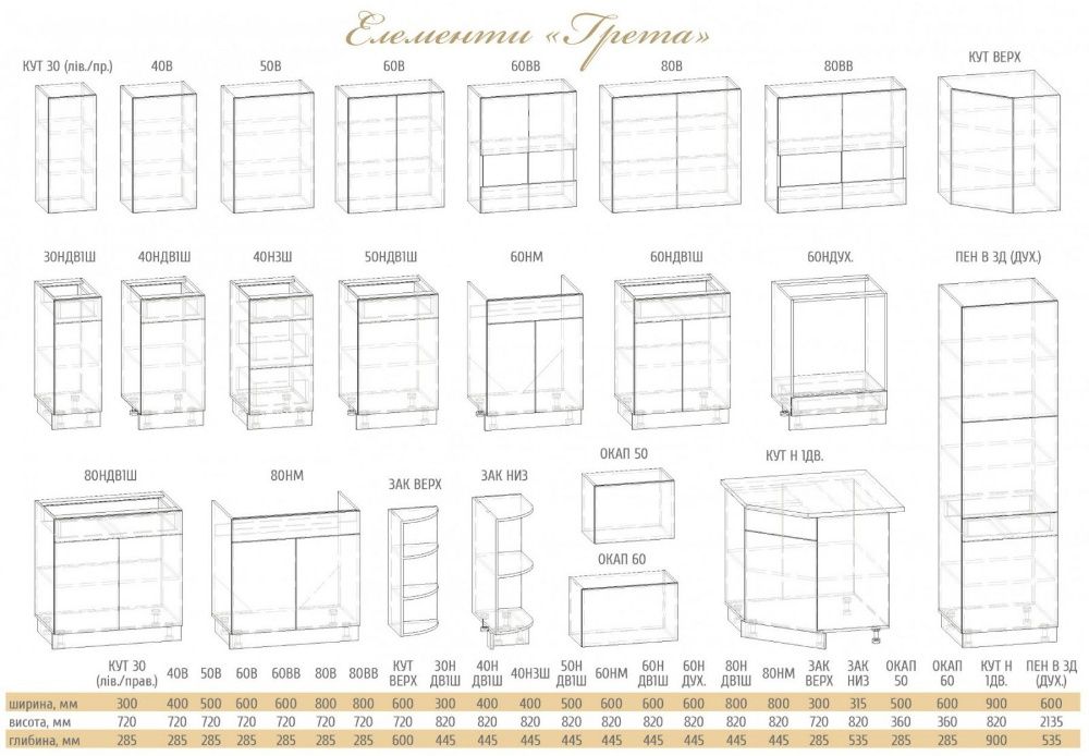 Кухня Грета комплект 2 м.п.