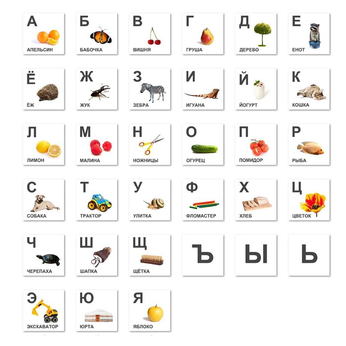Алфавит, Абетка, карточки обучающие для детей, картки навчальні: 80 грн ...