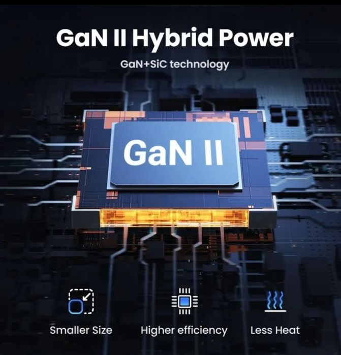 Зарядний пристрій Ugreen Nexode 100W GaN Desktop Charger