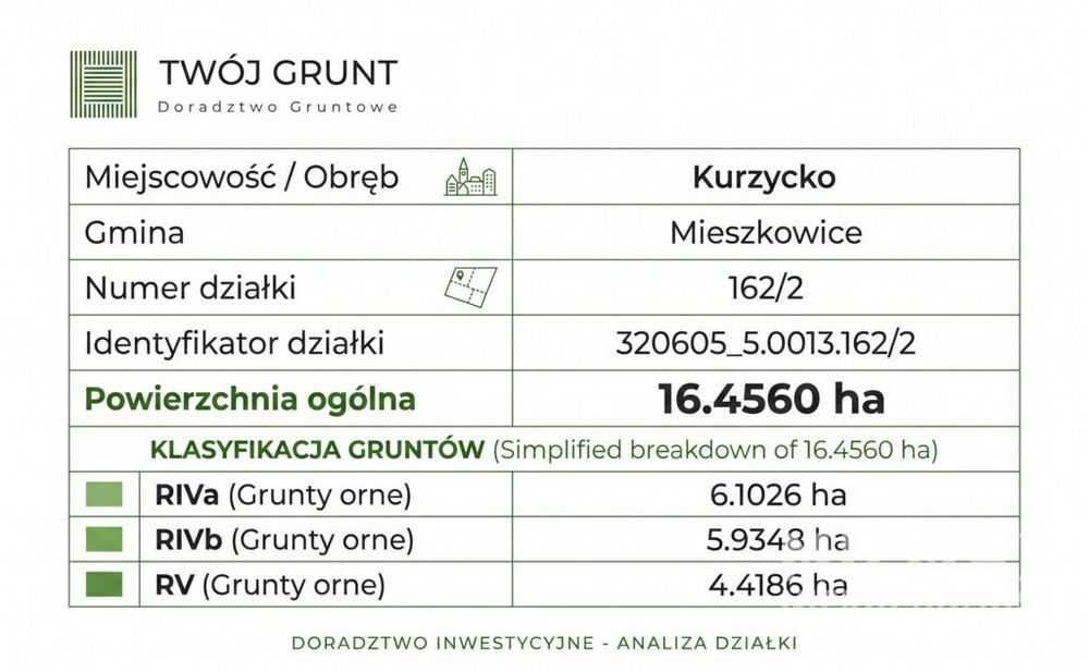 Duża działka rolna 16,45 ha – gmina Mieszkowice - Widok 2