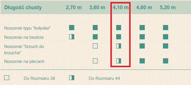 Chusta Inka Storchenwiege 4,1 m + instrukcja wiązania