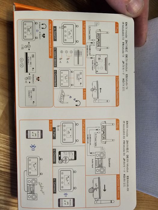 Nadajnik odbiornik bluetooth 1mii nowy