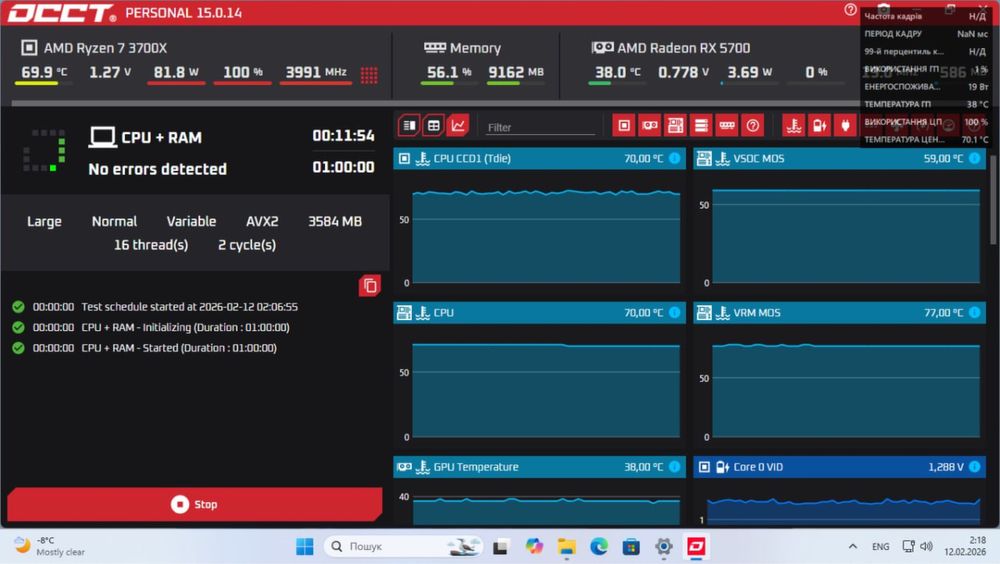 Ігровий ПК Ryzen 7 3700X +16 GB+SSD 512GB+ RX 5700 8GB