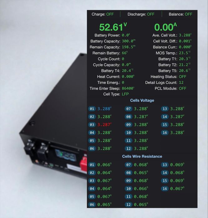 Magazyn energii 51,2V 15kWh LiFePO4– Nowy, do PV, BMS, GWARANCJA!