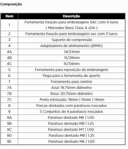 Jogo p/ Montagem e Desmontagem Embraiagem  REF: 3112