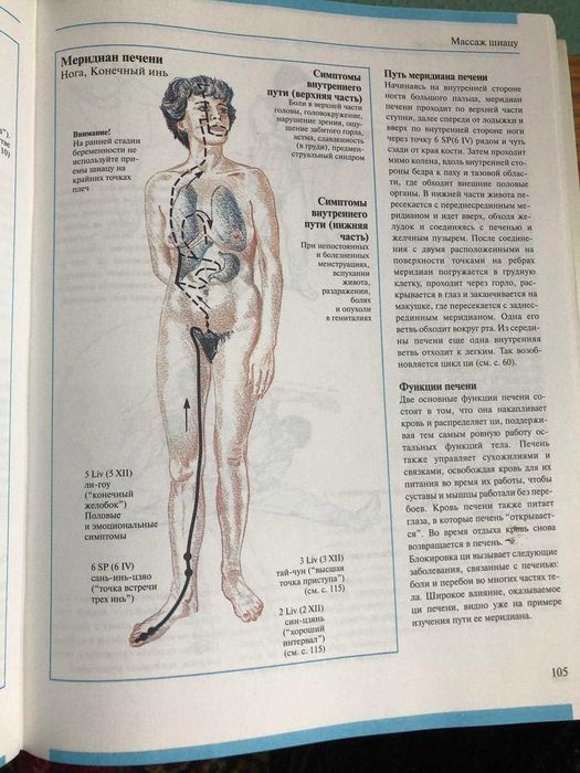 Книга "Энциклопедия массажа"  2001г в отличном состоянии