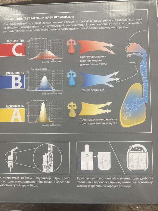 Інгалятор  небулайзер LD-211C