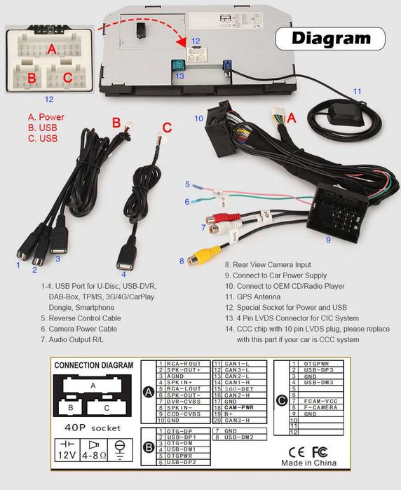 Auto-rádio  12.3" e 8.8" Android 14 BMW E65/E66 2001 a 2008