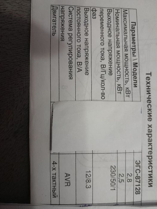 Новий бензиновий генератор