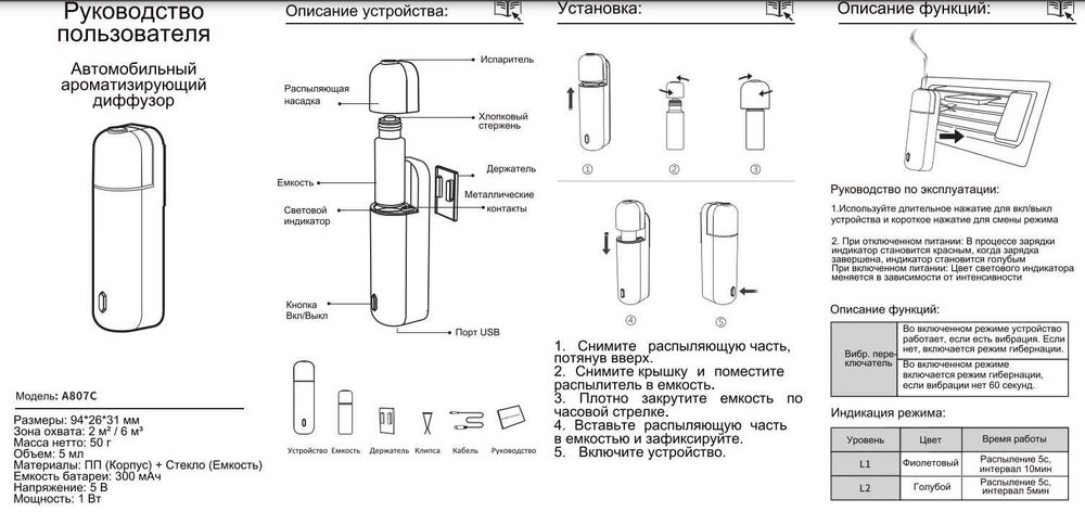 Премиум ароматизатор в авто - автоматический аромадиффузор многоразовый Ulrtasonic (аналог Hurricane)