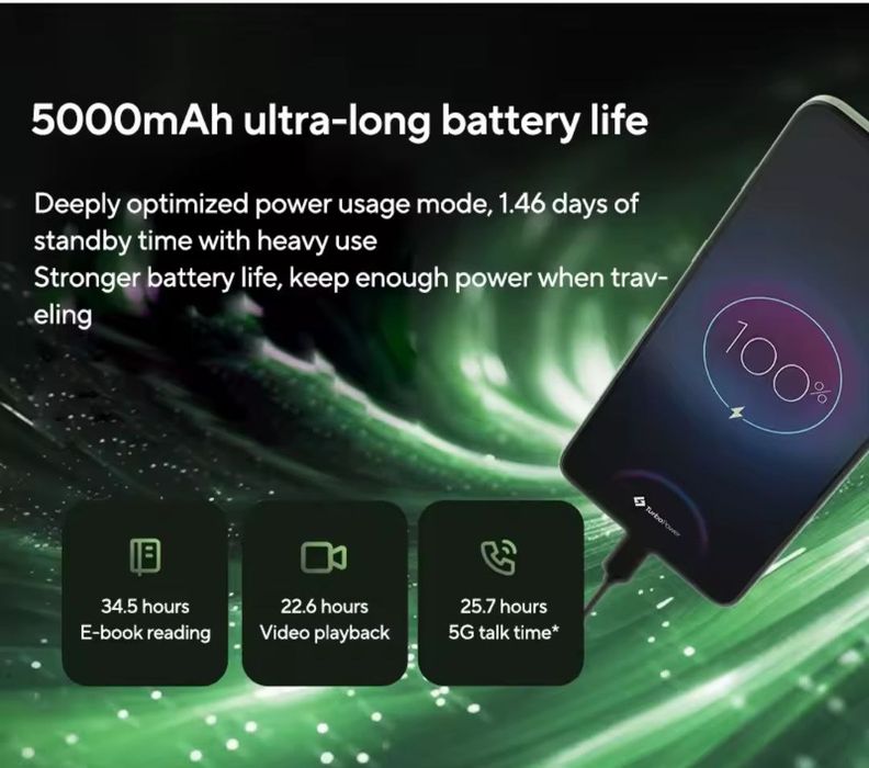 Новий Смартфон Motorola MOTO G55, 8/256, (6,5", 120 Гц Full-HD) Lenovo