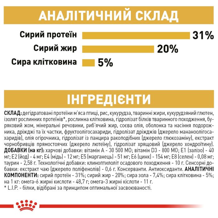Royal Canin MaineCoon, мейн кун  2кг+4паучі
