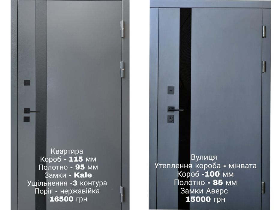 Вхідні двері . Двері у квартиру на вулицю  Двері на складі