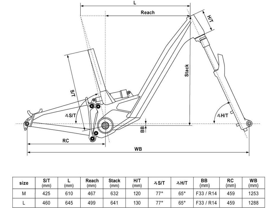 Rower elektryczny KELLYS Theos RSE40 P full suspension Grey L 29"/27.5" 725Wh full