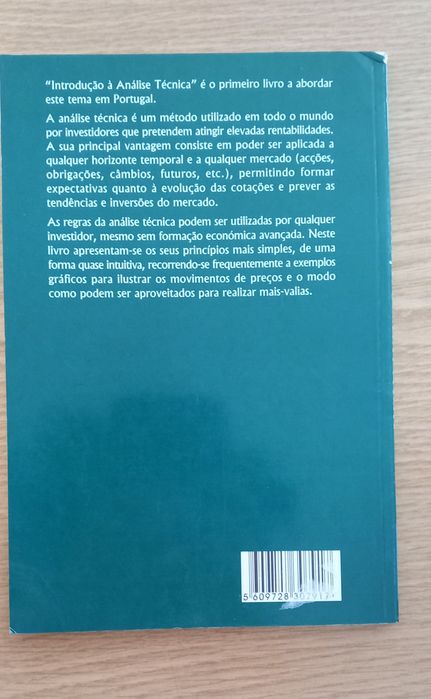 Introdução à Análise Técnica