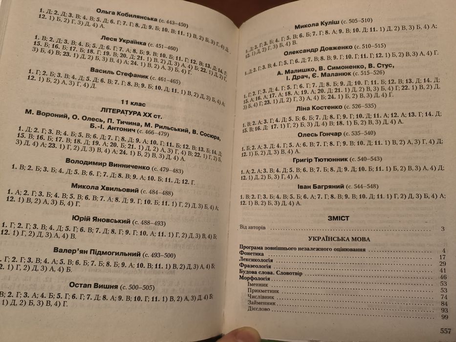 Українська мова та література Довідник