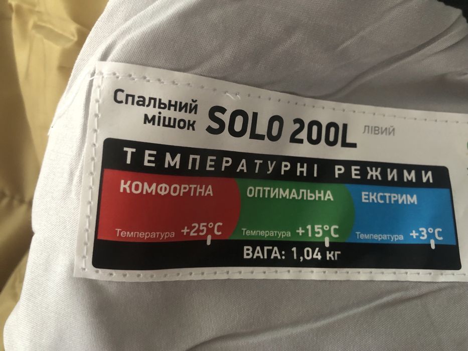 Продам спальный мешок