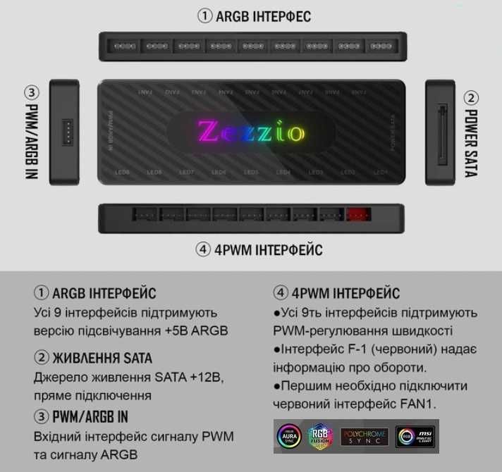 Корпус CoolerMaster MasterBox TD500 Tempered Glass Black спец.комплект