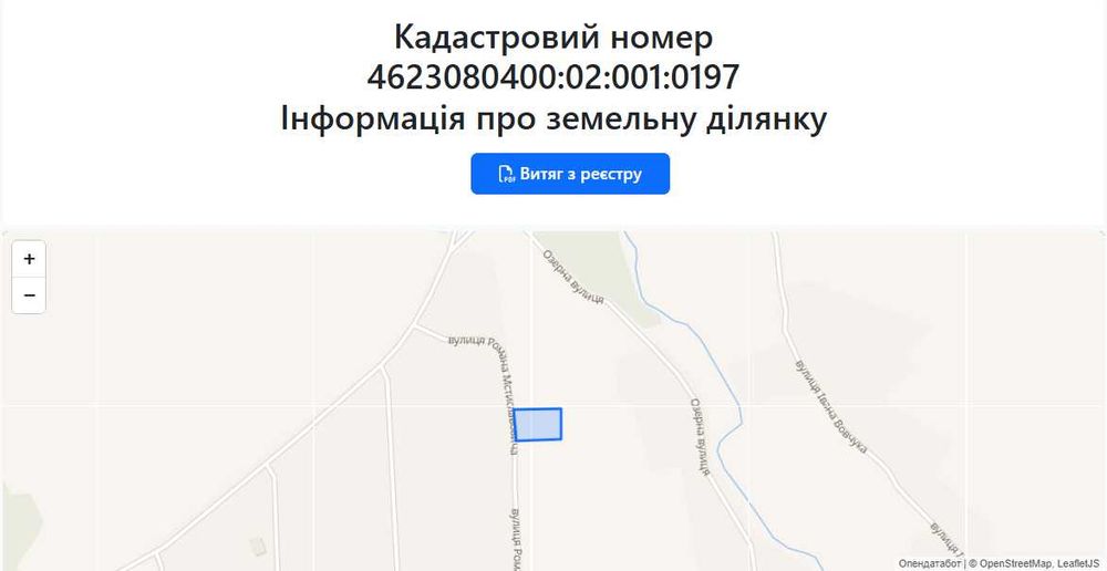 Земля, Лвівська область, Новий Розділ, Власник