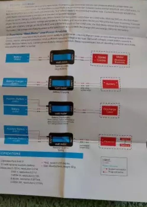 Ваттметр, вольтметр, амперметр. анализатор мощности 200 А.ЖК-подсветка