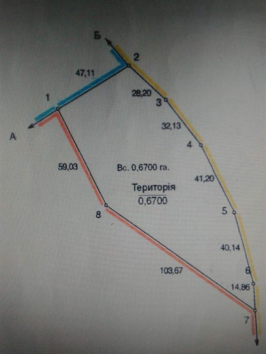 Земельна ділянка під виробництво
