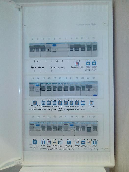 Электрик Киев, Оболонь,Нивки,Ирпень,Буча, Подключение EcoFlow, Bluetti