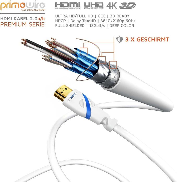 CSL primewire Kabel HDMI - HDMI 2.0 4K PS5 PS4 PC XBOX ARC HDR TV 7,5m