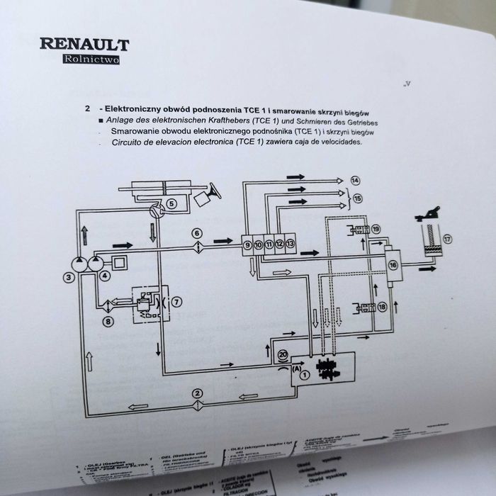 Instrukcja Serwisowa Napraw RENAULT 110.54 106.14 Inne EHR A3 POLSKA