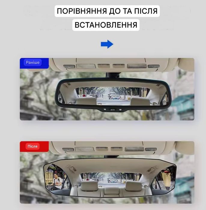 Дзеркало салону,заднього виду авто.