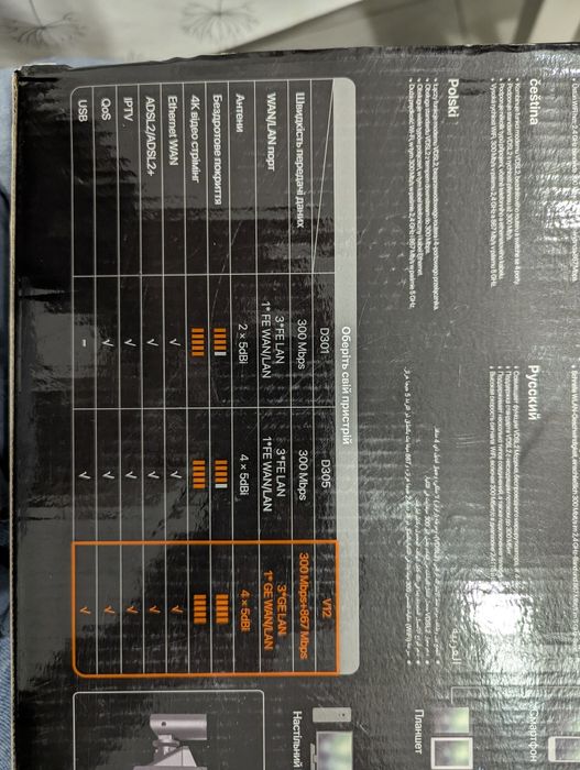 Бездротовий маршрутизатор (Роутер) Tenda V12 (AC1200)