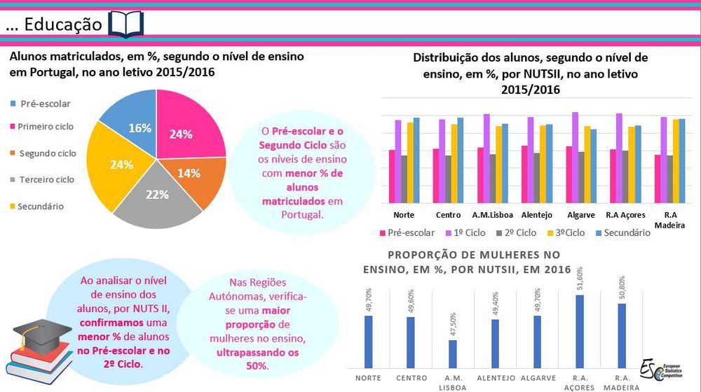 Trabalhos Escola (em Powerpoint)