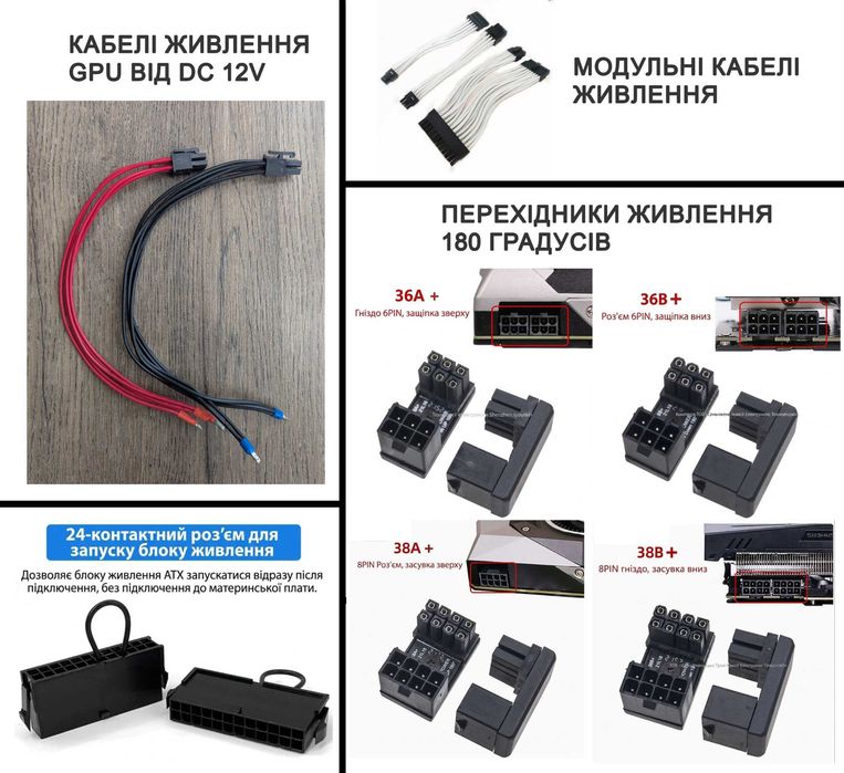 Oculink eGPU SFF-8612 Док станція для зовнішньої відеокарти для ноута