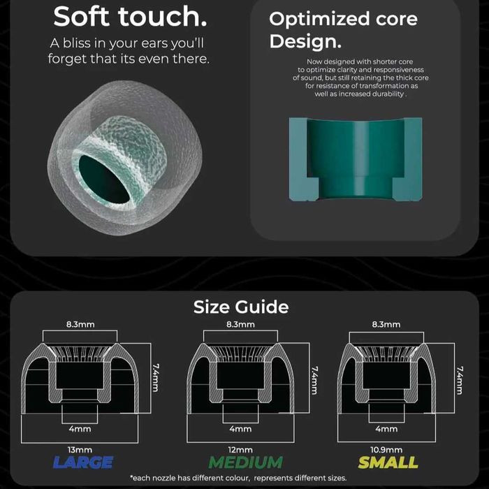‼️ Tangzu Tang Sancai Wide Bore - сменные амбушюры IEM's наушников