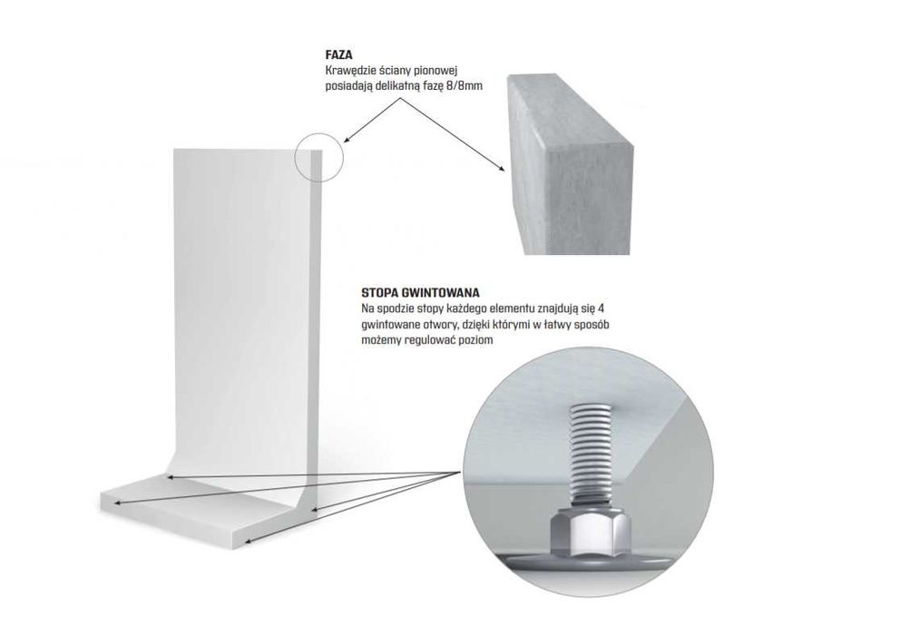 Murek ogrodzeniowy L| murki L z betonu architektonicznego| ogrodzenie