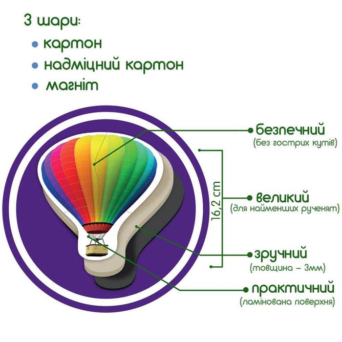Подарунковий набір магнітних пазлів Magdum 54 шт (ML4031-62 EN)