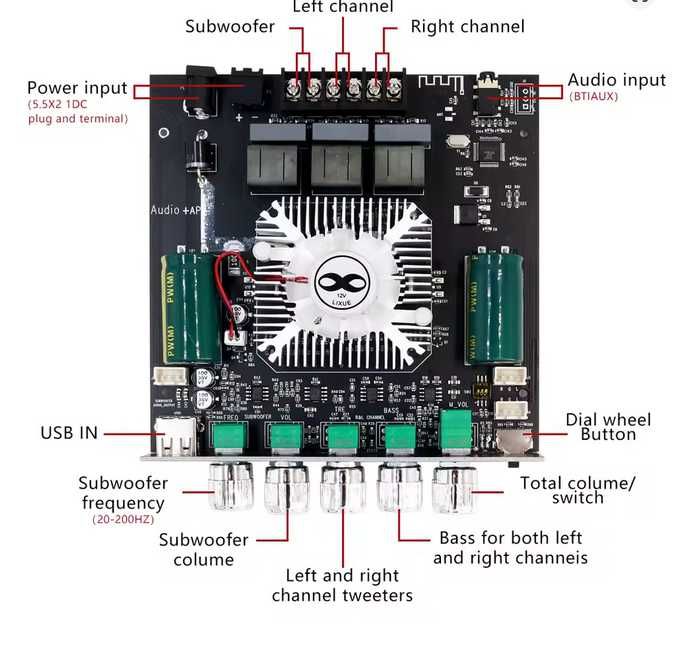 Підсилювач  ZK-HT21 3G
