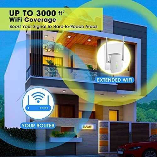Wzmacniacz WLAN 1200 Mbit/s