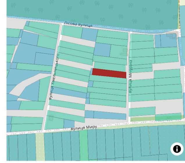 Продаж земельної ділянки