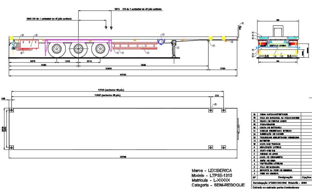 TRANSFORMAÇÃO DE VEÍCULOS - HOMOLOGAÇÃO IMT
