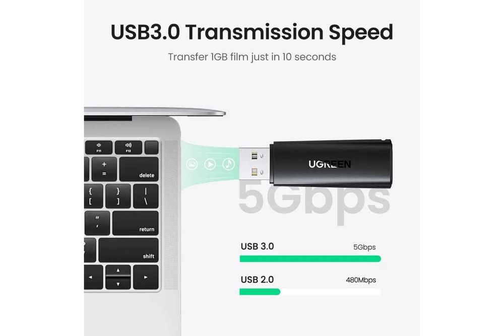 Картрідер UGREEN CM264 USB 3.0 to SD/microSD 5 Гбіт Black (60722)