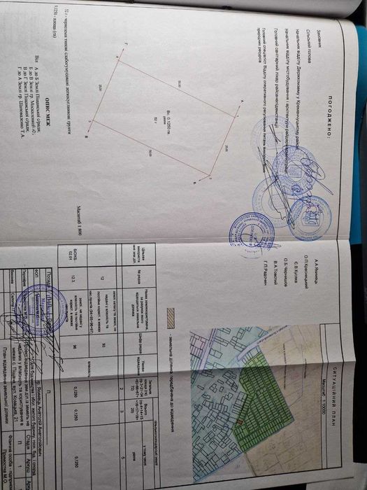 Земельна ділянка, Піщане, 12.5 соток