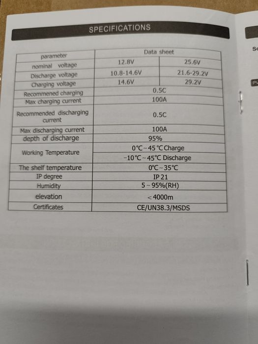 дбж ибп + стабілізатор  4500Вт + 2.5 кВт must  АКБ 24в  lifepo4