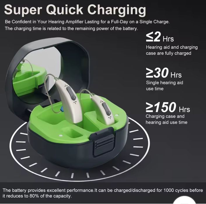 Слуховой аппарат с приложением и автонастройкой