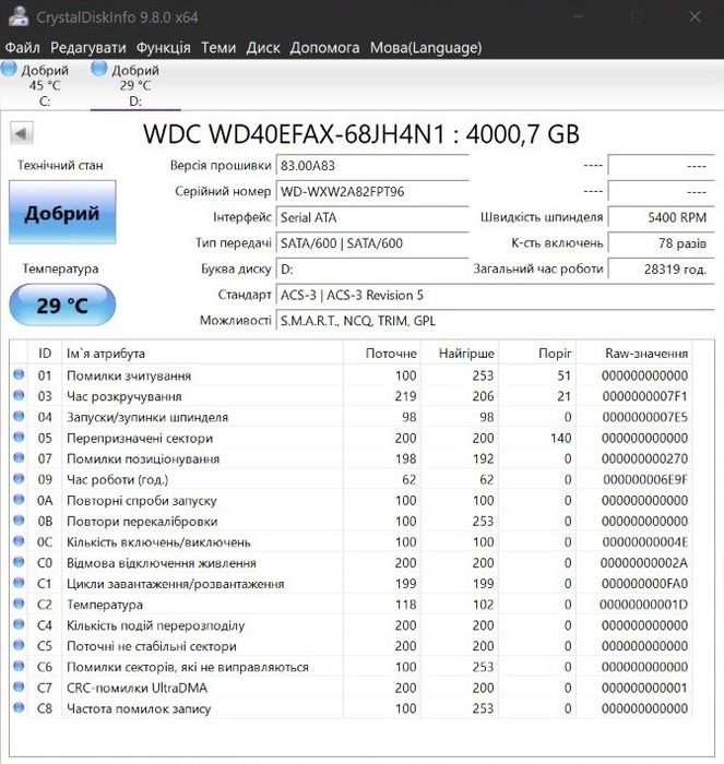 Жорсткий диск WD Red Plus NAS  2 TB, 4 TB, 6TB 8TB 10TB 12TB  CMR / SMR