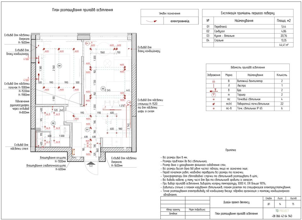 Дизайн проект. Технический дизайн
