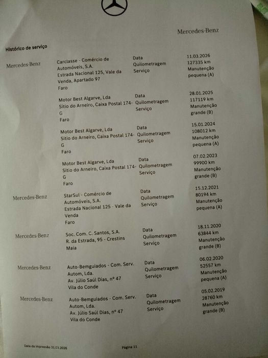 Mercedes C200d Avantgarde auto 2017 nacional revisões na marca