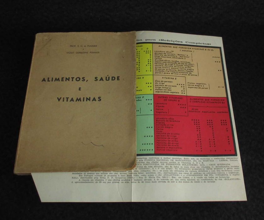 Livro Alimentos Saúde e Vitaminas Plimmer